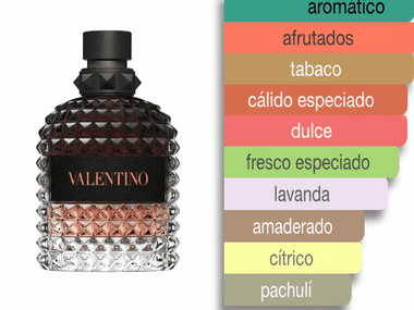 PERFUME VALENTINO UOMO BORN IN ROMA CORAL FANTASY - Perfumería Millennio