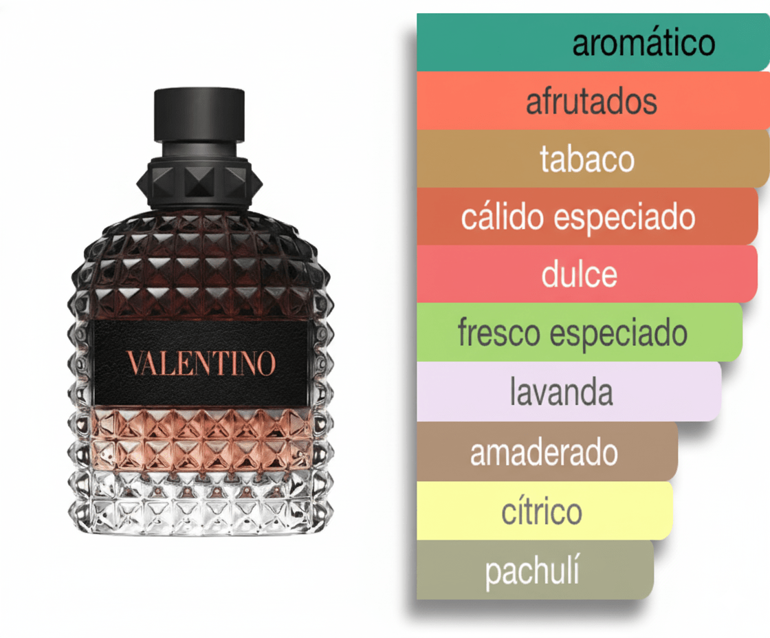 PERFUME VALENTINO UOMO BORN IN ROMA CORAL FANTASY - Perfumería Millennio