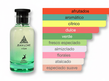 PERFUME MAISON ALHAMBRA JEAN LOWE VIBE - Perfumería Millennio