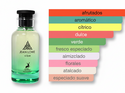 PERFUME MAISON ALHAMBRA JEAN LOWE VIBE