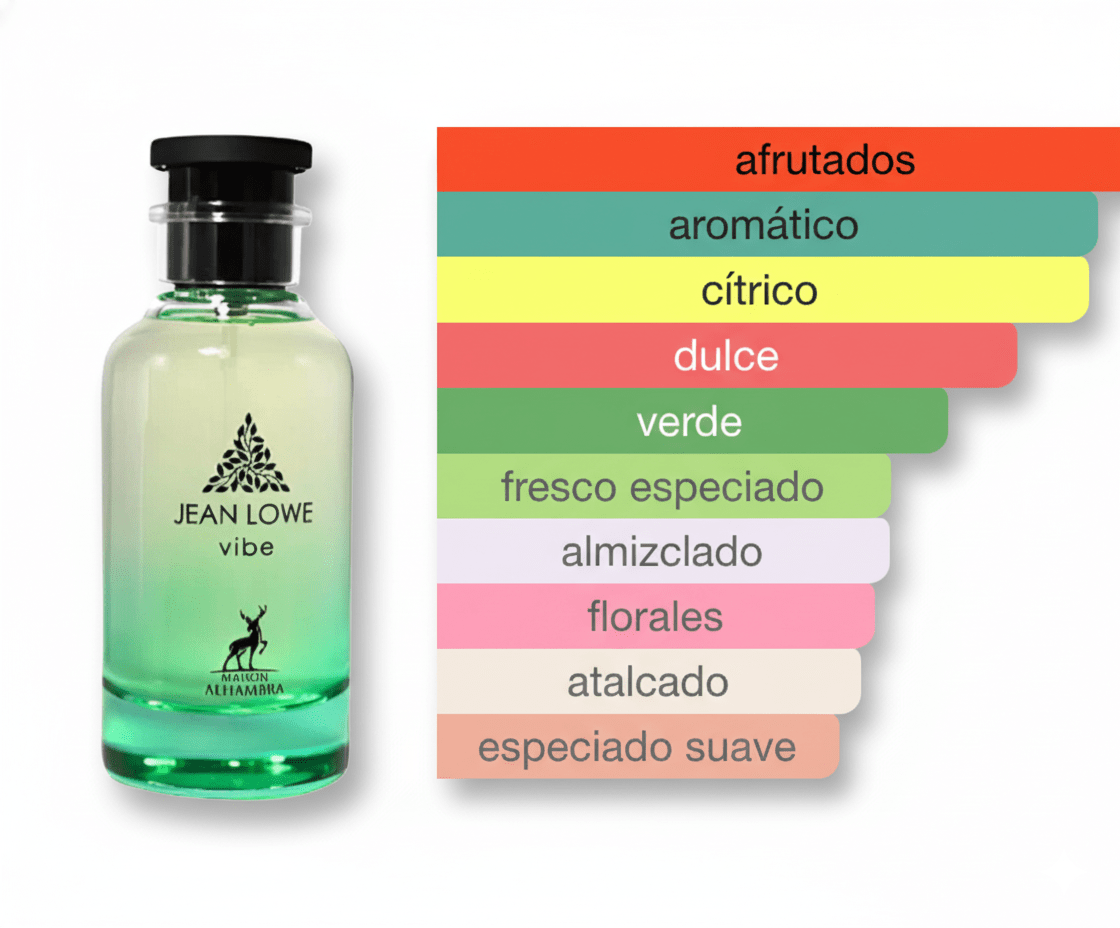 PERFUME MAISON ALHAMBRA JEAN LOWE VIBE - Perfumería Millennio