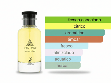PERFUME MAISON ALHAMBRA JEAN LOWE INMORTEL (ALTERNATIVA LV L'IMMENSITE) - Perfumería Millennio