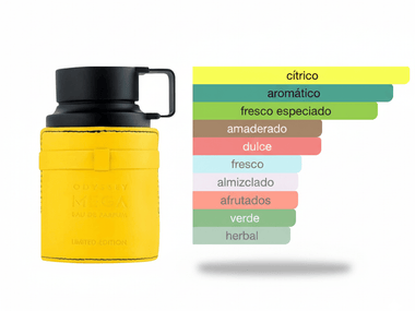PERFUME ARMAF ODYSSEY MEGA - Perfumería Millennio