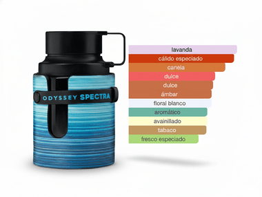 PERFUME ARMAF ODYSSEY SPECTRA BLUE - Perfumería Millennio