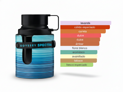 PERFUME ARMAF ODYSSEY SPECTRA BLUE