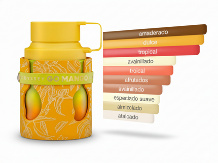 PERFUME ARMAF ODYSSEY GOMANGO