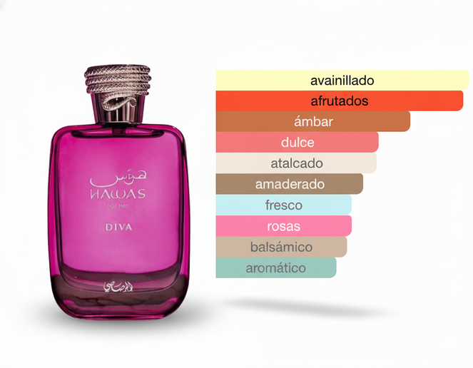 PERFUME RASASI HAWAS DIVA