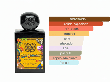 PERFUME LORENZO PAZZAGLIA QUE CHIMBA - Perfumería Millennio