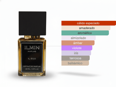 PERFUME ILMIN IL EGO - Perfumería Millennio