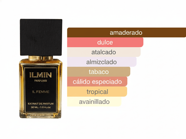 PERFUME ILMIN IL FEMME - Perfumería Millennio