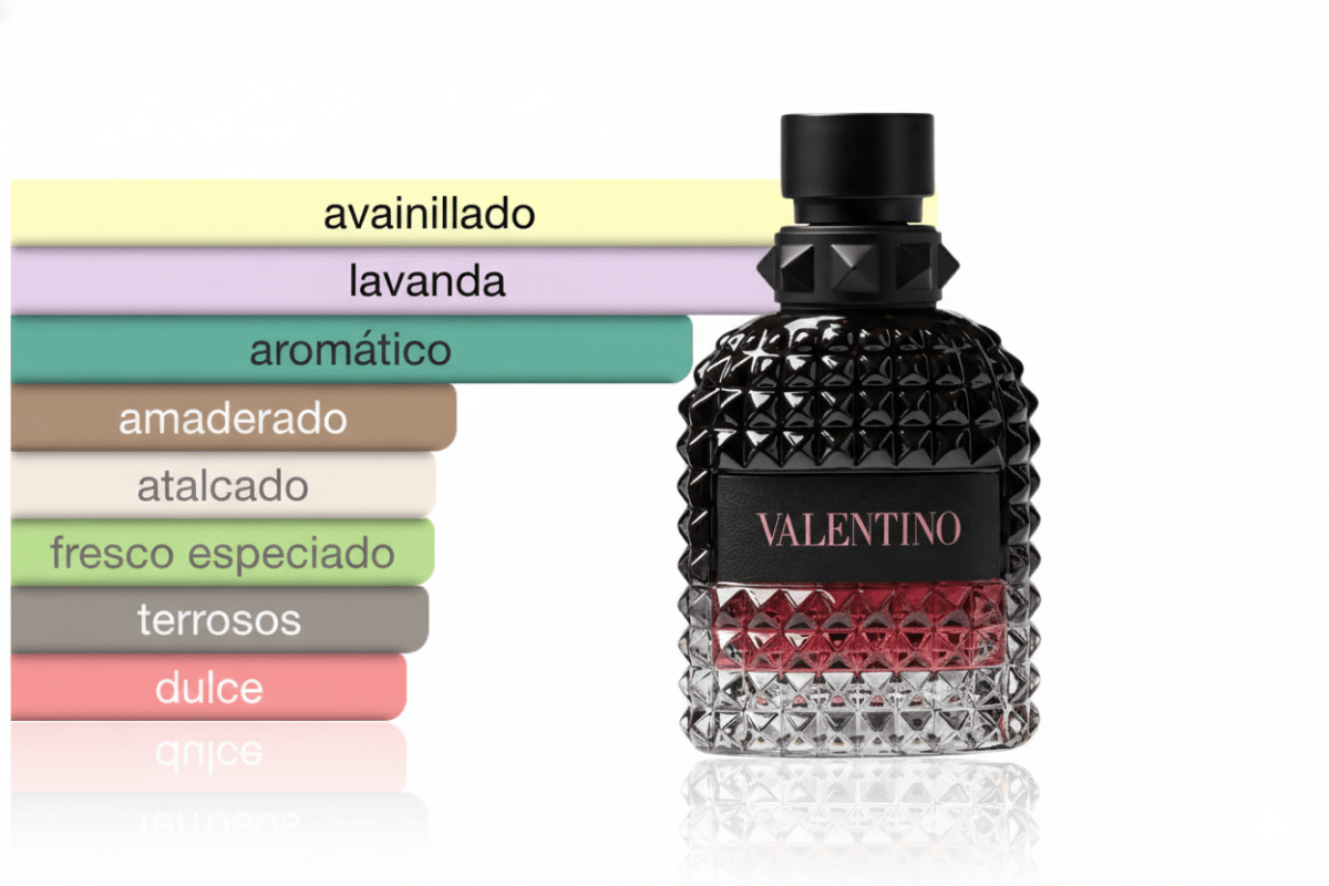 PERFUME VALENTINO UOMO BORN IN ROMA INTENSE - Perfumería Millennio