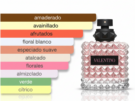 PERFUME VALENTINO DONNA BORN IN ROMA