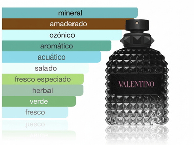 PERFUME VALENTINO UOMO BORN IN ROMA - Perfumería Millennio