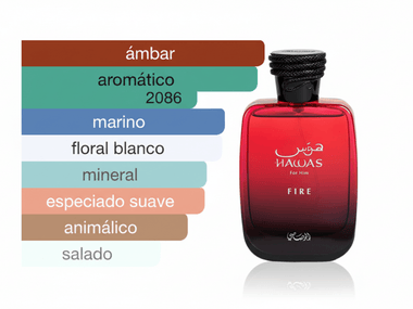 PERFUME RASASI HAWAS FIRE - Perfumería Millennio