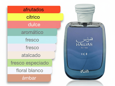 PERFUME RASASI HAWAS ICE - Perfumería Millennio
