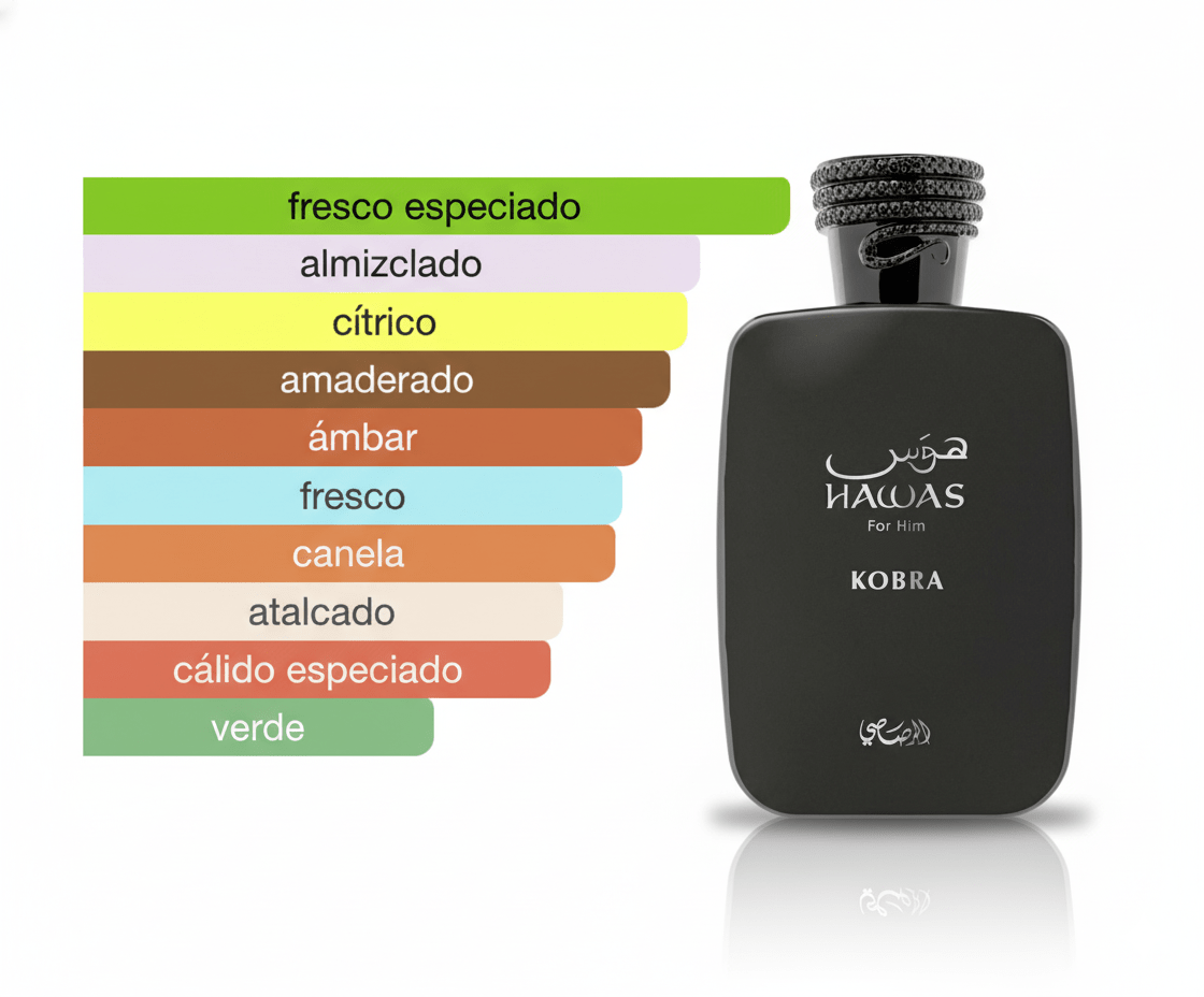 PERFUME RASASI HAWAS KOBRA - Perfumería Millennio