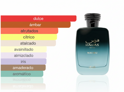 PERFUME RASASI HAWAS MALIBU