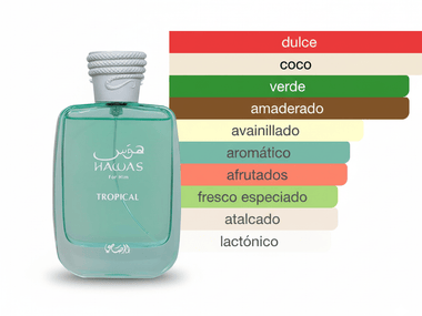 PERFUME RASASI HAWAS TROPICAL - Perfumería Millennio