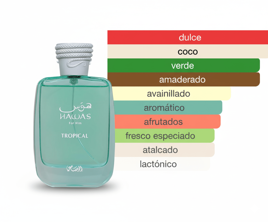 PERFUME RASASI HAWAS TROPICAL - Perfumería Millennio