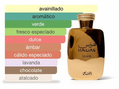 PERFUME RASASI HAWAS ELIXIR - Perfumería Millennio