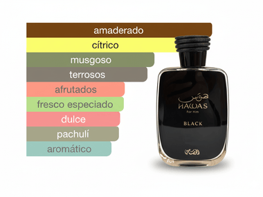 PERFUME RASASI HAWAS BLACK - Perfumería Millennio