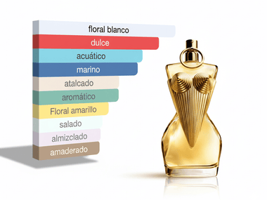 PERFUME JEAN PAUL GAULTIER DIVINE - Perfumería Millennio