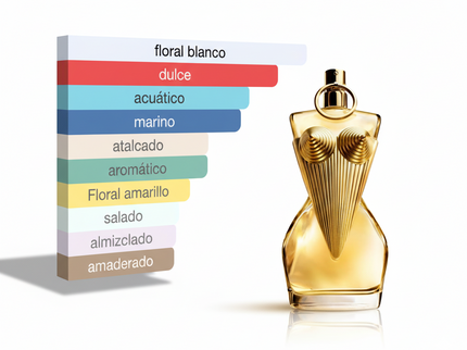 PERFUME JEAN PAUL GAULTIER DIVINE