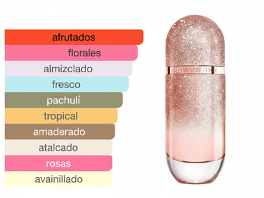 PERFUME CAROLINA HERRERA 212 VIP ROSE ELIXIR - Perfumería Millennio