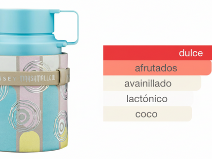 PERFUME ARMAF ODYSSEY MARSHMALLOW