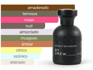 PERFUME BLACKOUD BY DREW - Perfumería Millennio