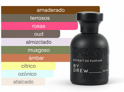PERFUME BLACKOUD BY DREW