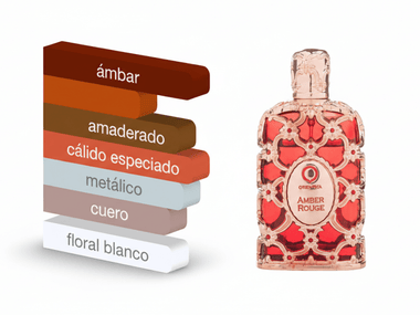 PERFUME ORIENTICA AMBER ROUGE - Perfumería Millennio