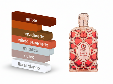 PERFUME ORIENTICA AMBER ROUGE