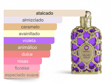 PERFUME ORIENTICA VELVET GOLD - Perfumería Millennio