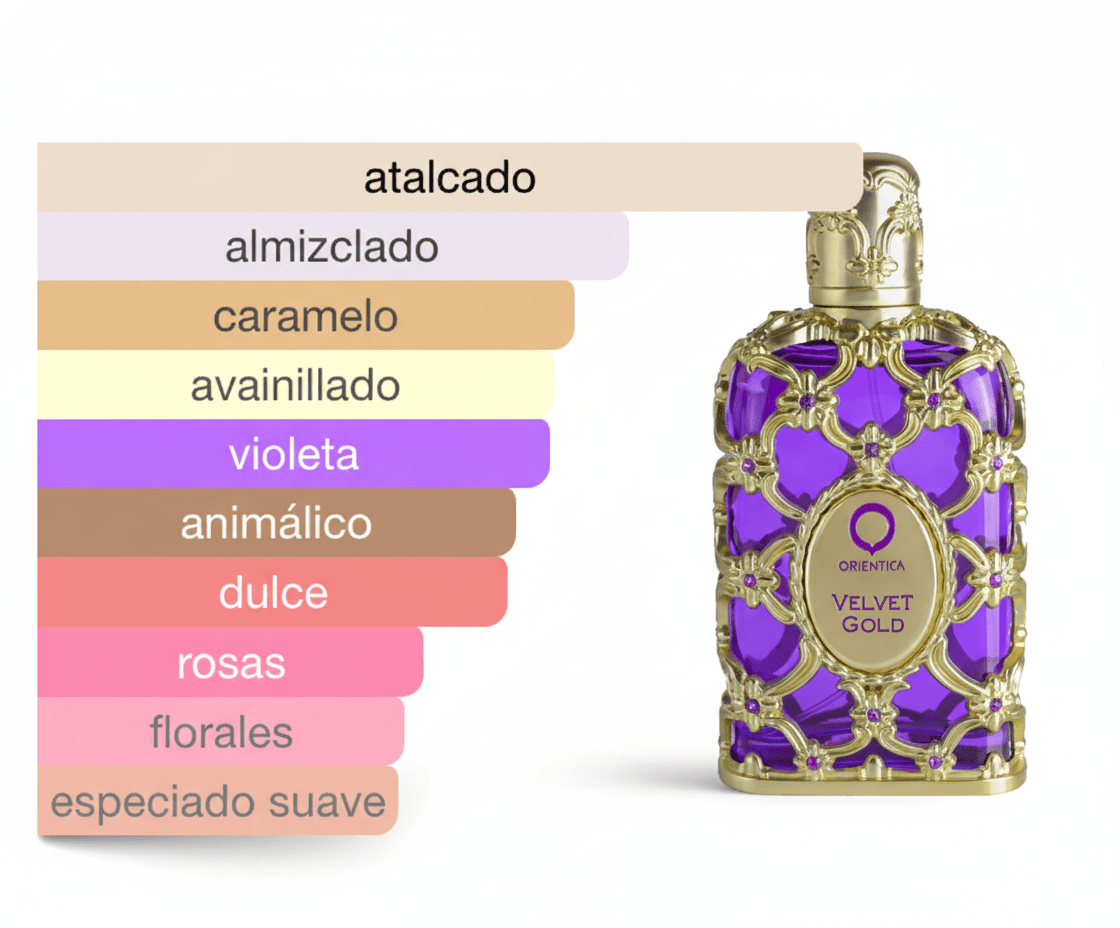 PERFUME ORIENTICA VELVET GOLD - Perfumería Millennio