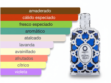 PERFUME ORIENTICA ROYAL BLEU - Perfumería Millennio