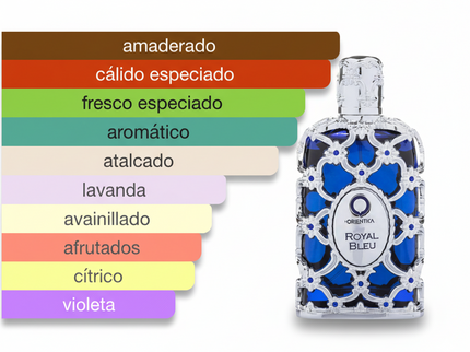 PERFUME ORIENTICA ROYAL BLEU
