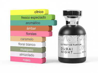PERFUME BLACKOUD DUBAI NIGHT - Perfumería Millennio
