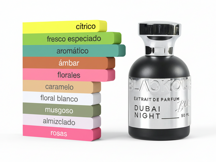 PERFUME BLACKOUD DUBAI NIGHT