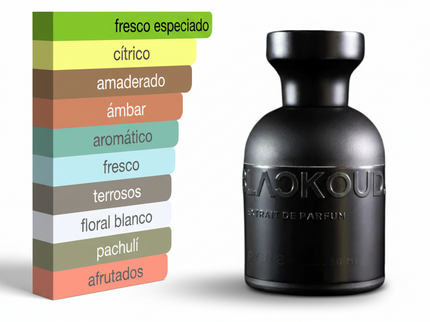 PERFUME BLACKOUD PYXIS