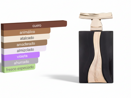 PERFUME ORIENTICA CUIR DE ORIENTICA