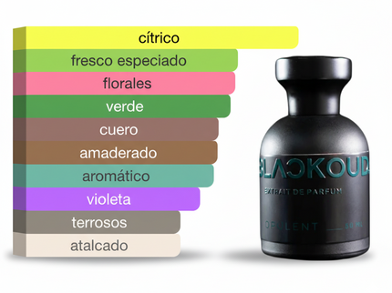 PERFUME BLACKOUD OPULENT