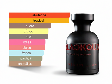 PERFUME BLACKOUD PASSION