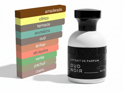 PERFUME BLACKOUD OUD NOIR