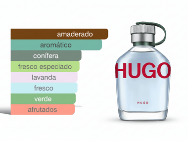PERFUME HUGO BOSS HUGO MAN - Perfumería Millennio