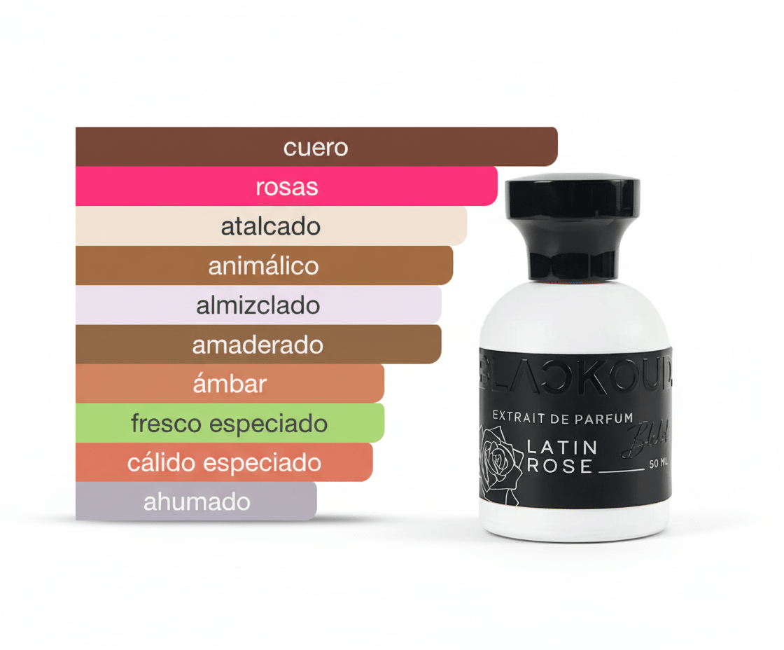 PERFUME BLACKOUD LATIN ROSE - Perfumería Millennio