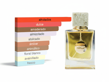 PERFUME ARMAF CLUB DE NUIT OUD - Perfumería Millennio