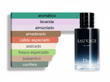 PERFUME DIOR SAUVAGE EAU FORTE - Perfumería Millennio
