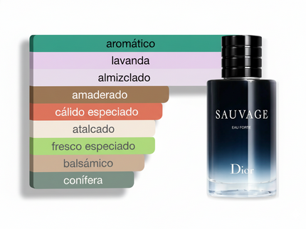 PERFUME DIOR SAUVAGE EAU FORTE