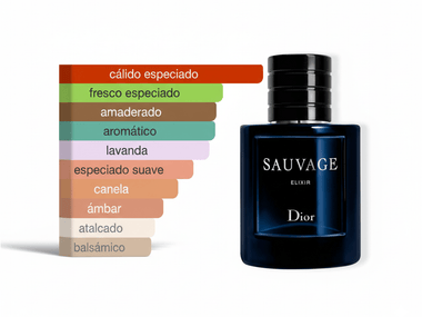 PERFUME DIOR SAUVAGE ELIXIR - Perfumería Millennio